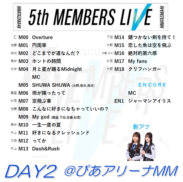 saylove32125's tweet photo. ◤#日向坂46◢
📍@ぴあアリーナMM
＊セットリスト＊(26.7.16.)
#日向坂46五期生LIVE_DAY2 https://t.co/S8hLwjLHSM