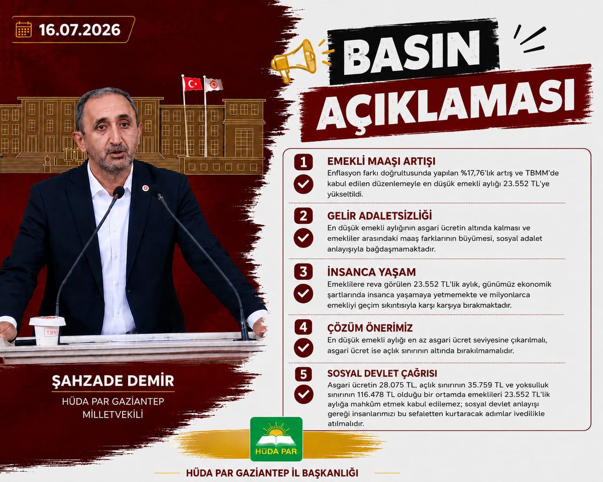 antephudapar's tweet photo. Gaziantep Milletvekilimiz | Şahzade Demir:

"En düşük emekli aylığının asgari ücretin altında kalması ve emekliler arasındaki maaş farklarının büyümesi, sosyal adalet anlayışıyla bağdaşmamaktadır."

#Gaziantep
#HÜDAPAR
#SosyalAdalet
#emeklimaaşlarınaadalet https://t.co/UQj90y1o8I