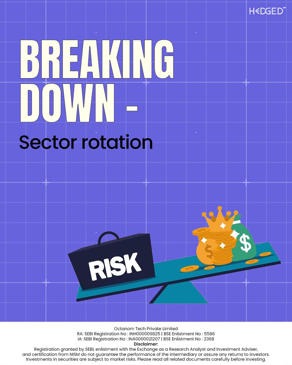 IAm_Hedged's tweet photo. Different sectors shine at different times. The key is knowing why.

Download the app now!
https://t.co/ecpli1qWqP

Disclaimer - investment in the securities market is subject to market risk; read all related documents carefully before investing. https://t.co/GA4dYvaMsI