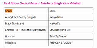 devielvina's tweet photo. Another Nomination for #AryaSaloka project today!!!

ContentAsia Awards 2026

So proud of u, congratsss beb 😘

#AlgojoSeries
#AryaSaloka https://t.co/itTRimI4Fe