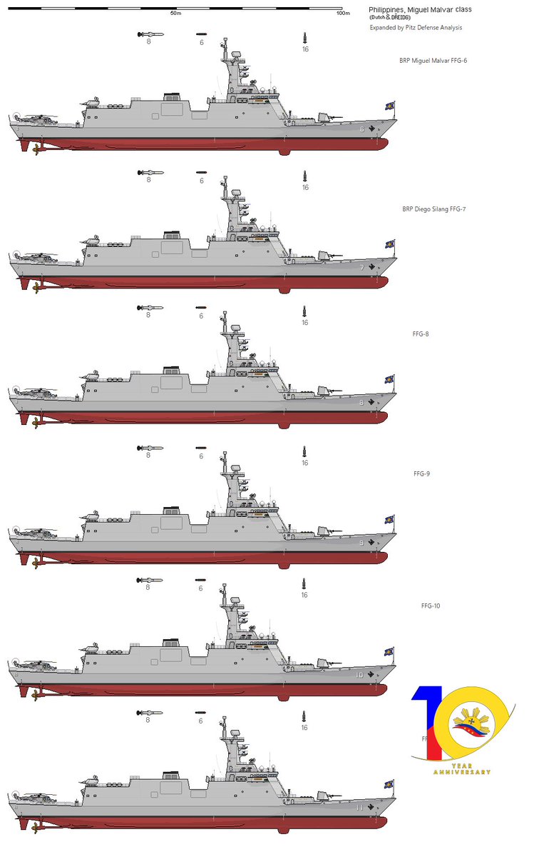 Pitz Defense Analysis tweet media