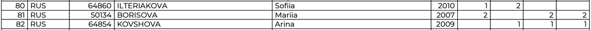 ForoRítmica tweet media