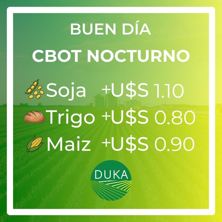 DukaAgro's tweet photo. Buen día
#maiz #trigo #soja #cbot https://t.co/qtas0X91i1