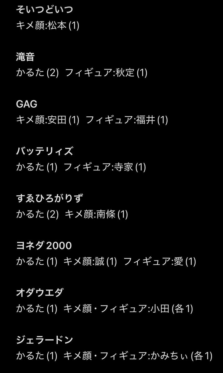 AXL____________'s tweet photo. よしもとコレカ 7th 交換

譲 レギュラーカード 1～5
求 ドンデコルテ 各種

郵送交換
異種 n:1交換対応可 https://t.co/mCAIeeJ1di