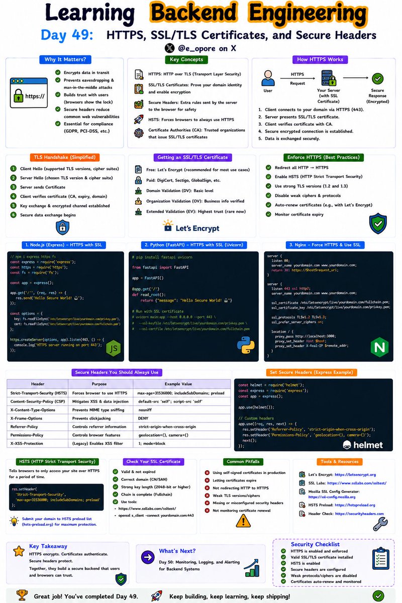 e_opore's tweet photo. Day 49 of Learning Backend Engineering.

HTTPS, SSL/TLS Certificates, and Secure Headers.

Grab the Backend Engineering Ebook: https://t.co/qQcR0x4fAo https://t.co/BqIaXEHOJR