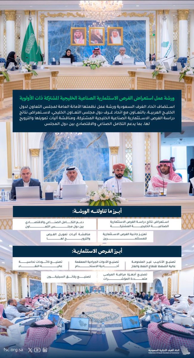Al_BurhanMedia's tweet photo. *قدّم إبن ولاية #صحم الدكتور محمد بن عبدالله بن علي البريكي ورشة عمل في اتحاد الغرف السعودية، نظمتها الأمانة العامة لمجلس التعاون لدول الخليج العربية بالتعاون مع اتحاد غرف دول مجلس التعاون الخليجي، لاستعراض نتائج دراسة الفرص الاستثمارية الصناعية الخليجية المشتركة، ومناقشة آليات تمويلها والترويج لها، بما يسهم في تعزيز التكامل الصناعي والاقتصادي بين دول مجلس التعاون الخليجي.*

#البرهان_للإعلام