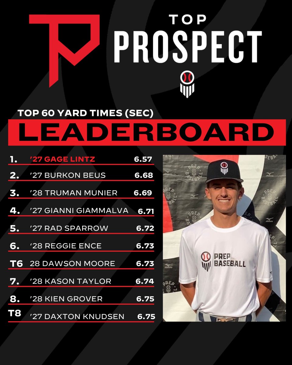 Prep Baseball Utah tweet media