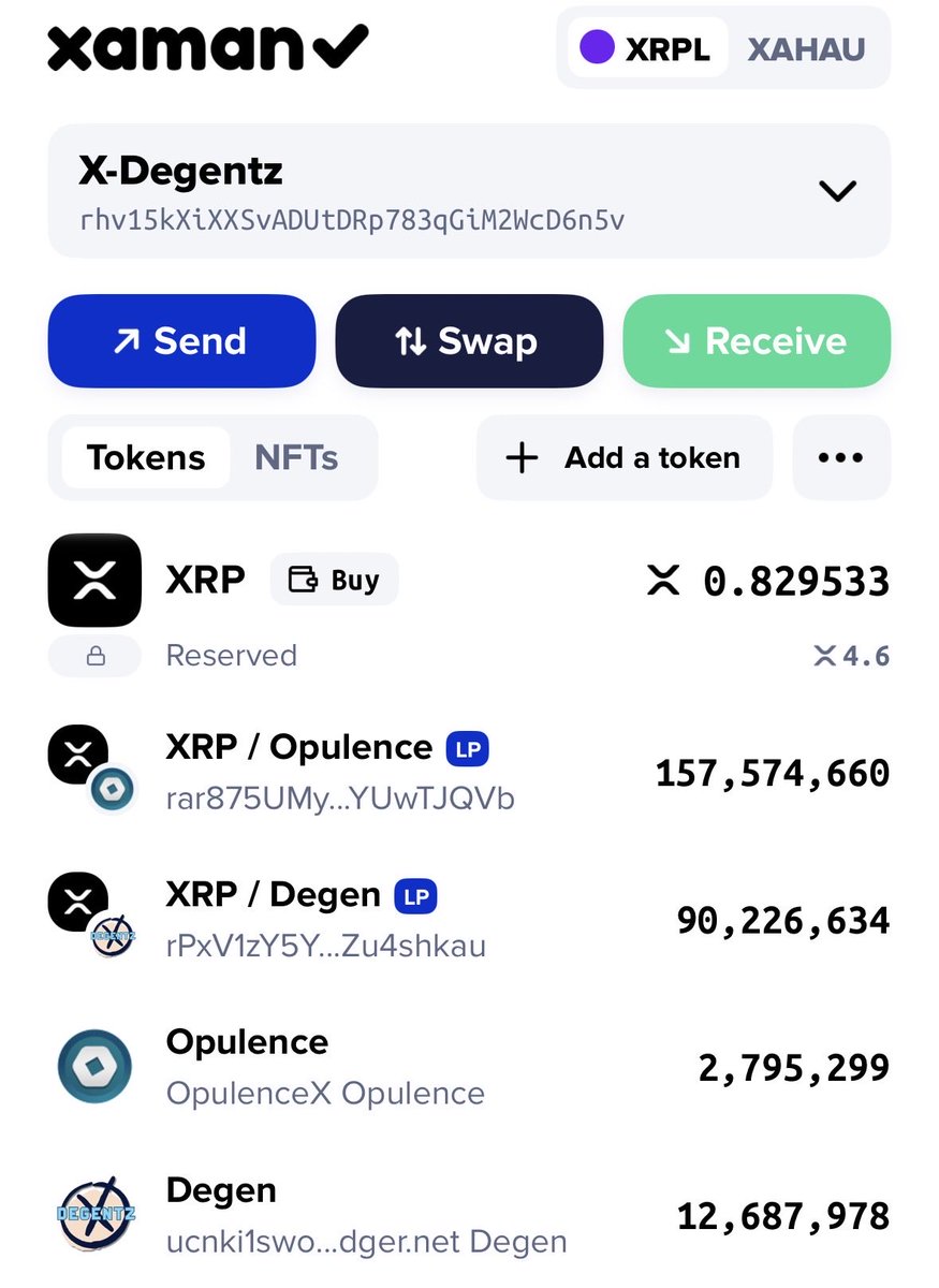 X-Degentz tweet media