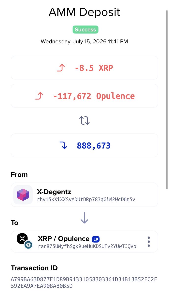 X-Degentz tweet media