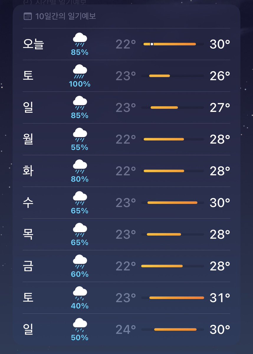 kyubalnom's tweet photo. 살맛이 안난다고요 씨이발 https://t.co/Rao4e5MPBW