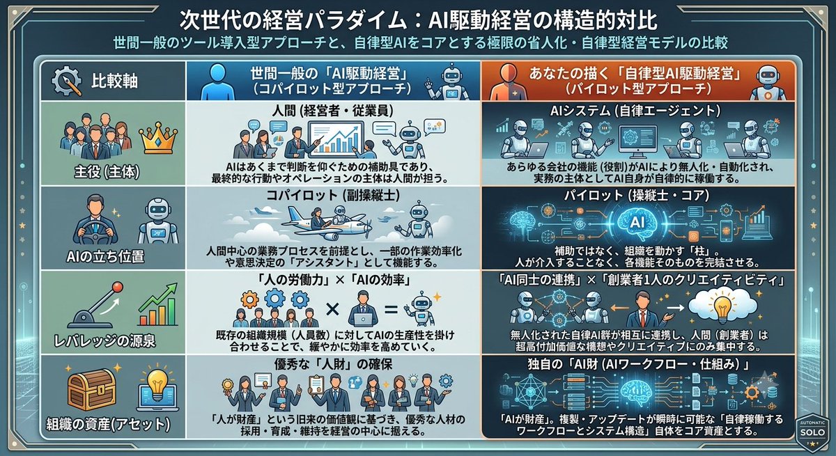 入口 慎平 (iripay) tweet media