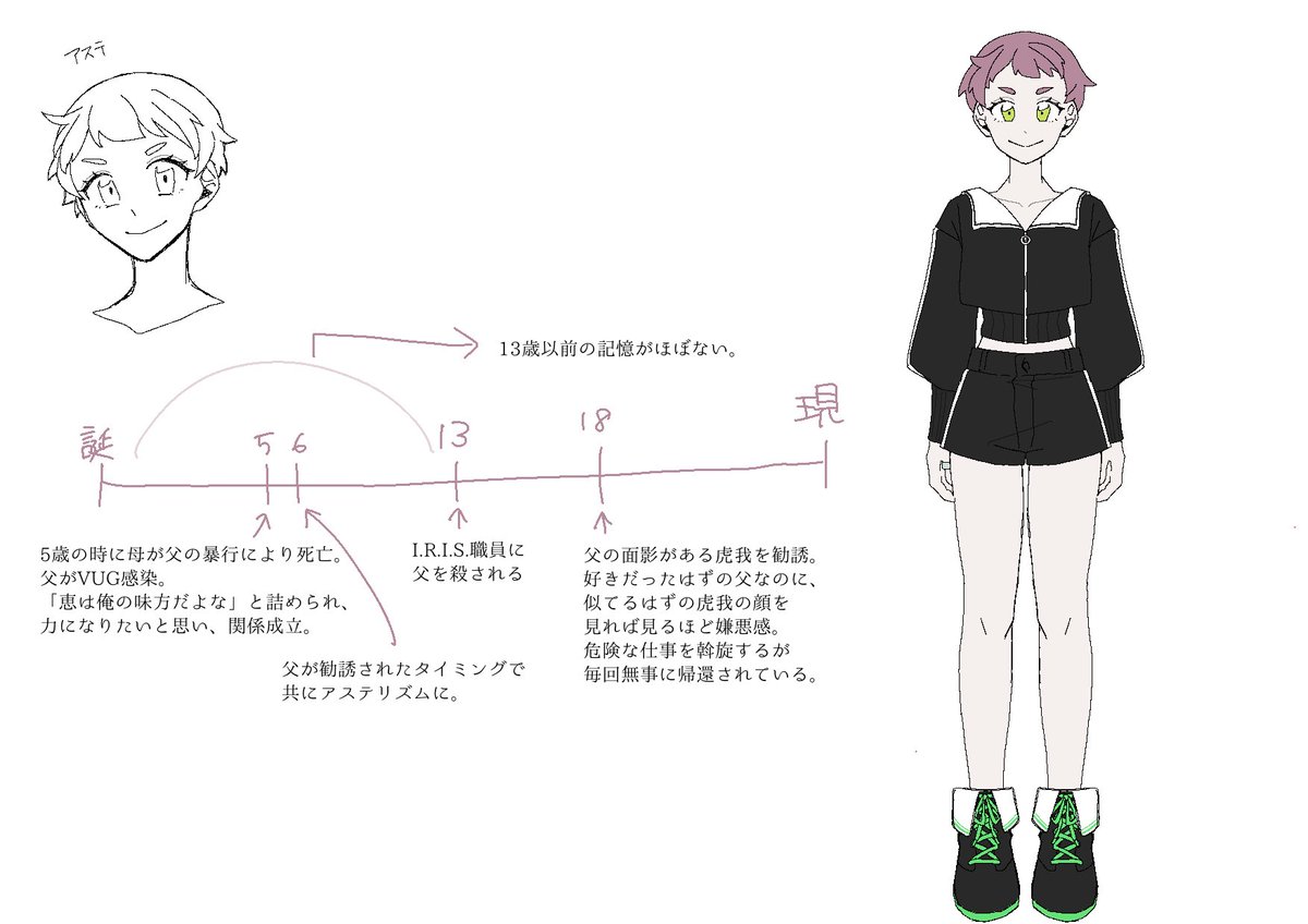m0yopin's tweet photo. 年の計算おかしいかもしれないのが不安ですが…
母も母で多分ちょっとおかしかったし、父は精神異常者。嫁を殺して、死んだ嫁見て絶望→VUG感染。娘に「俺の味方だよな」「裏切らないよな」と詰め寄り、恵も「うん！」と。
こんなにいい人そうな顔をしていますがまあまあ酷いことが出来る。している。 https://t.co/T0DzfH8TgM