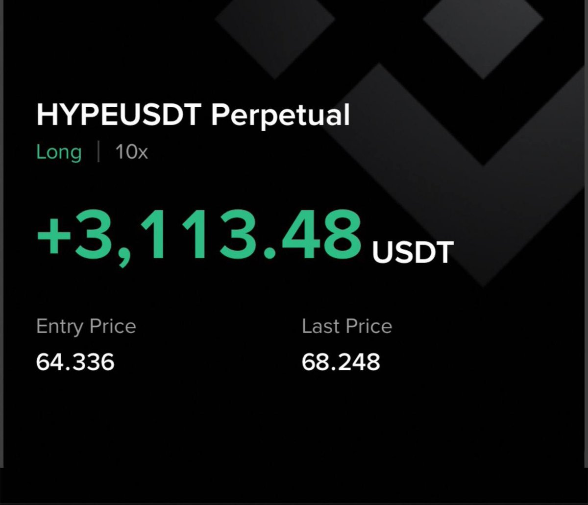RandyMcteec's tweet photo. My $HYPE long trade crossed $3k+ in profit 

Another perfect call from us🔥 

Congrats to everyone who made profit on this call.

I can close this trade now, but I know that $HYPE will pump more, and I will not close until it reaches $712 and gives us more than $6K in profit. https://t.co/cy38IoOm34
