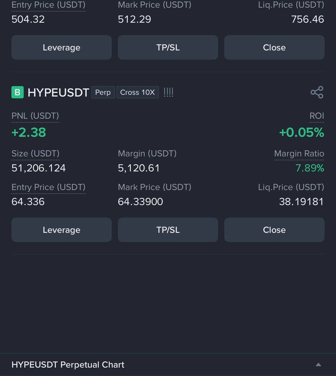 RandyMcteec's tweet photo. I just opened a $50,000 long position on $HYPE. 📈

A few weeks ago, I said I wanted to buy $HYPE for the long term, but I also wanted a better entry. I think this pullback is giving exactly that.

$62-$65 has been acting as a strong support zone, and buyers have defended it https://t.co/eyMIpQm9qA