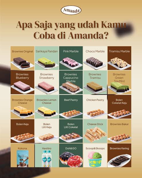 Bunaspace's tweet photo. Jum'at berkah, jajan brownies amanda untuk 2 orang besok 🤍🫶🏻 Jangan lupa ikuti akunku juga 💞

Varian apa yang kamu paling sukaaa? 🦋 https://t.co/pPW43LjlJw
