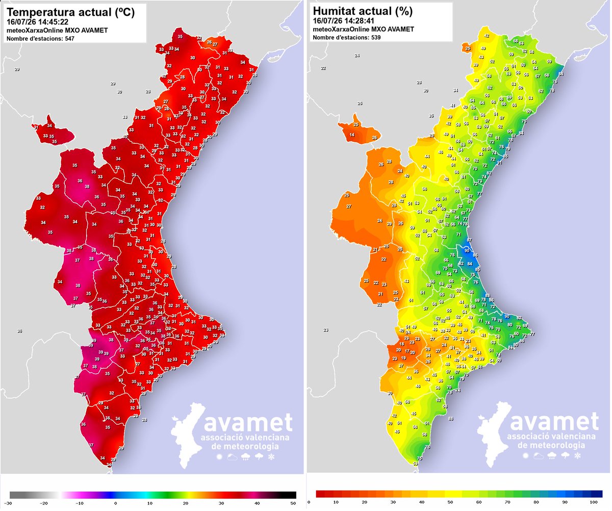 avamet's tweet photo. Mapes de temperatura i humitat a les 14:30 h de dijous

Hui les brises estan sent més efectives però, a canvi, la humitat és més alta. Molta basca.

Les temperatures més altes a la Vall del Vinalopó i la Foia de Castalla: uns 41 ºC Villena i 40 ºC Onil, Salinas, Elda i Petrer. https://t.co/QosdVB4Eno