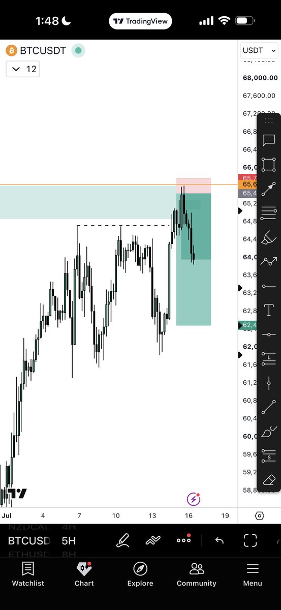 DAX tweet media