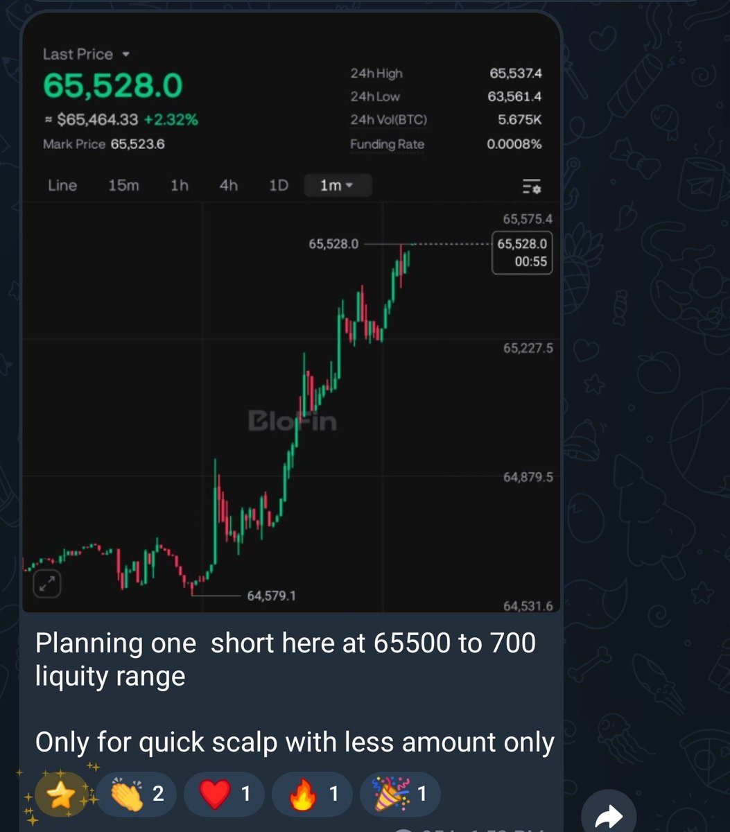 Engineercryptoo's tweet photo. While retail longed yesterday and got trapped, Free Special group were printing in the toughest time as well

Gave a short limit entry on $BTC exactly at 65500 range and #bitcoin dropped from the range mentioned

All for free👇

https://t.co/oGvggy0gSY https://t.co/KWkmkxpXTF