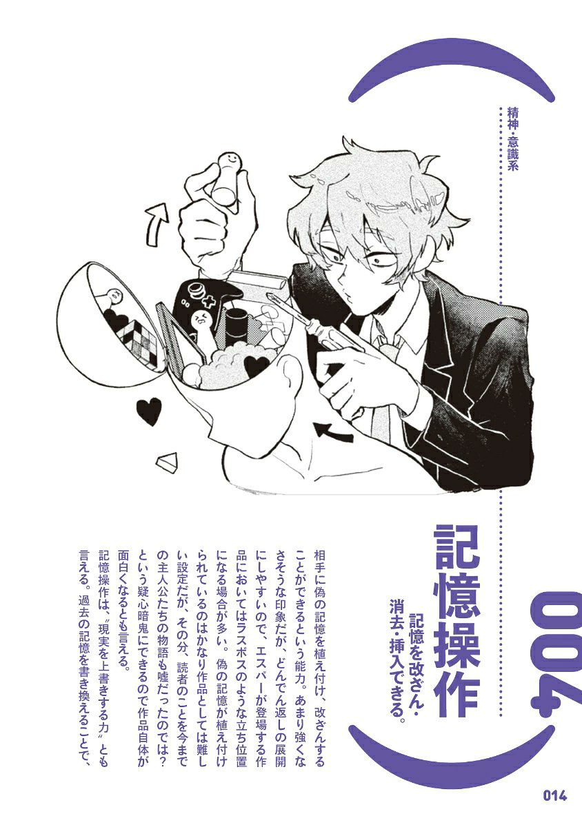 otaINF0's tweet photo. 『創作のためのエスパー・超能力図鑑』

キャラクター創作に役立つ「能力」を完全網羅！
ありとあらゆるエスパーや超能力の解説をイラスト付きで紹介。
https://t.co/2jRXjMtY1q https://t.co/KaFXlGQZsU