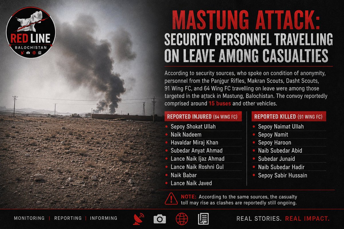 InteBalochistan's tweet photo. Mastung Attack: Security sources, speaking on condition of anonymity, say personnel from Panjgur Rifles, Makran Scouts, Dasht Scouts, 91 Wing FC and 64 Wing FC travelling on leave were among those targeted in the attack in Mastung, Balochistan. https://t.co/NzAH55szVc