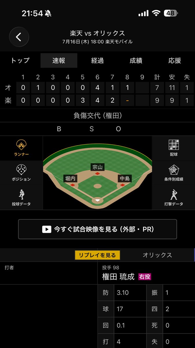 apacchi0315's tweet photo. この試合今日中に終わりますか……？？(小声 https://t.co/GMzZTiNfzu