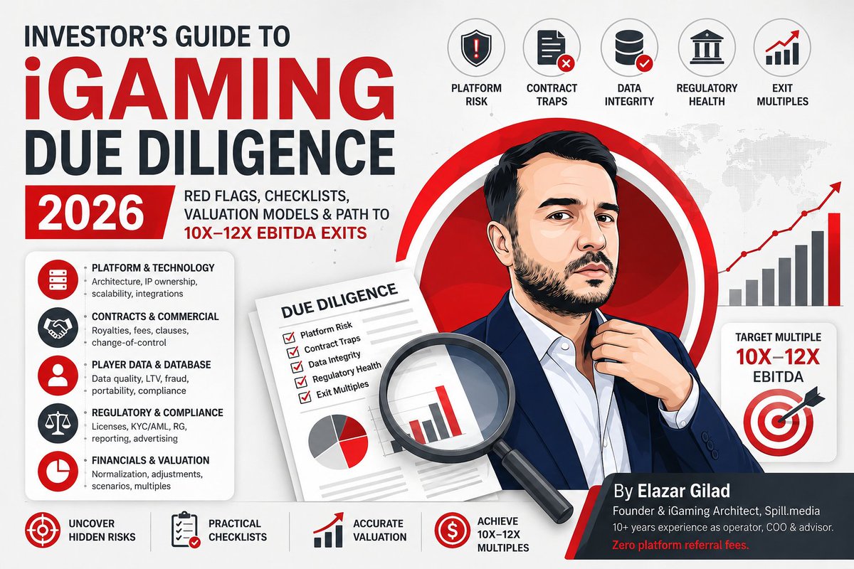 paradigmaseo's tweet photo. I just published How Agentic Browsing, Semantic Architecture, and Machine-Readable Content Will Redefine Search…

 https://t.co/8JVve1G7Jb https://t.co/skgu9Sz1jR
