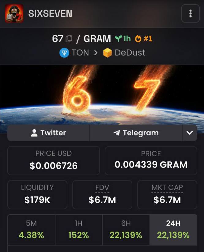 sixsevenapp's tweet photo. 6️⃣7️⃣ 🤫 https://t.co/1gXHO478bg