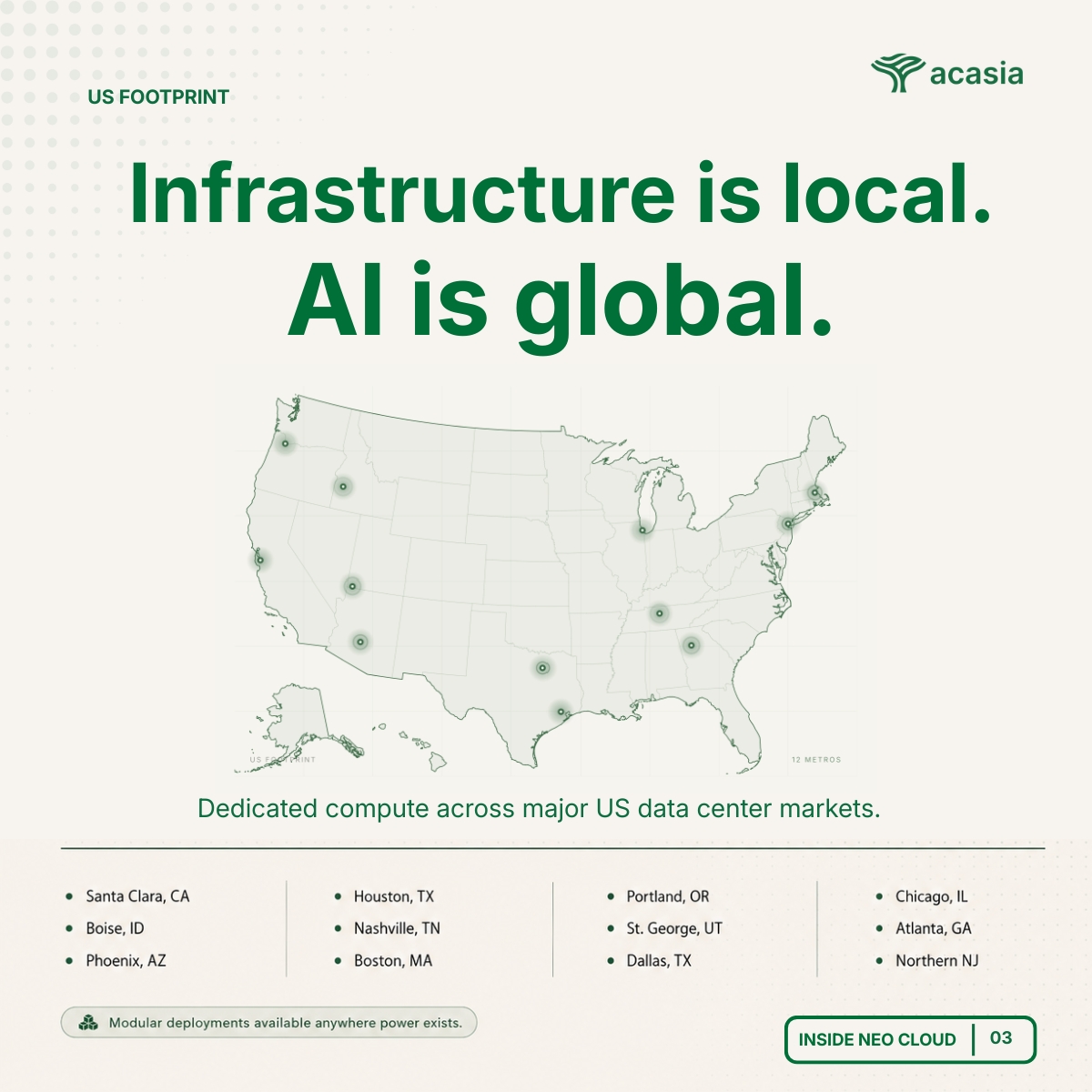 Acasia_Compute's tweet photo. Production AI isn't just about having compute. It's about having compute where your workloads need it. Location influences latency, deployment timelines, connectivity, and power availability. Infrastructure starts with geography. https://t.co/lE6EtTrxYh