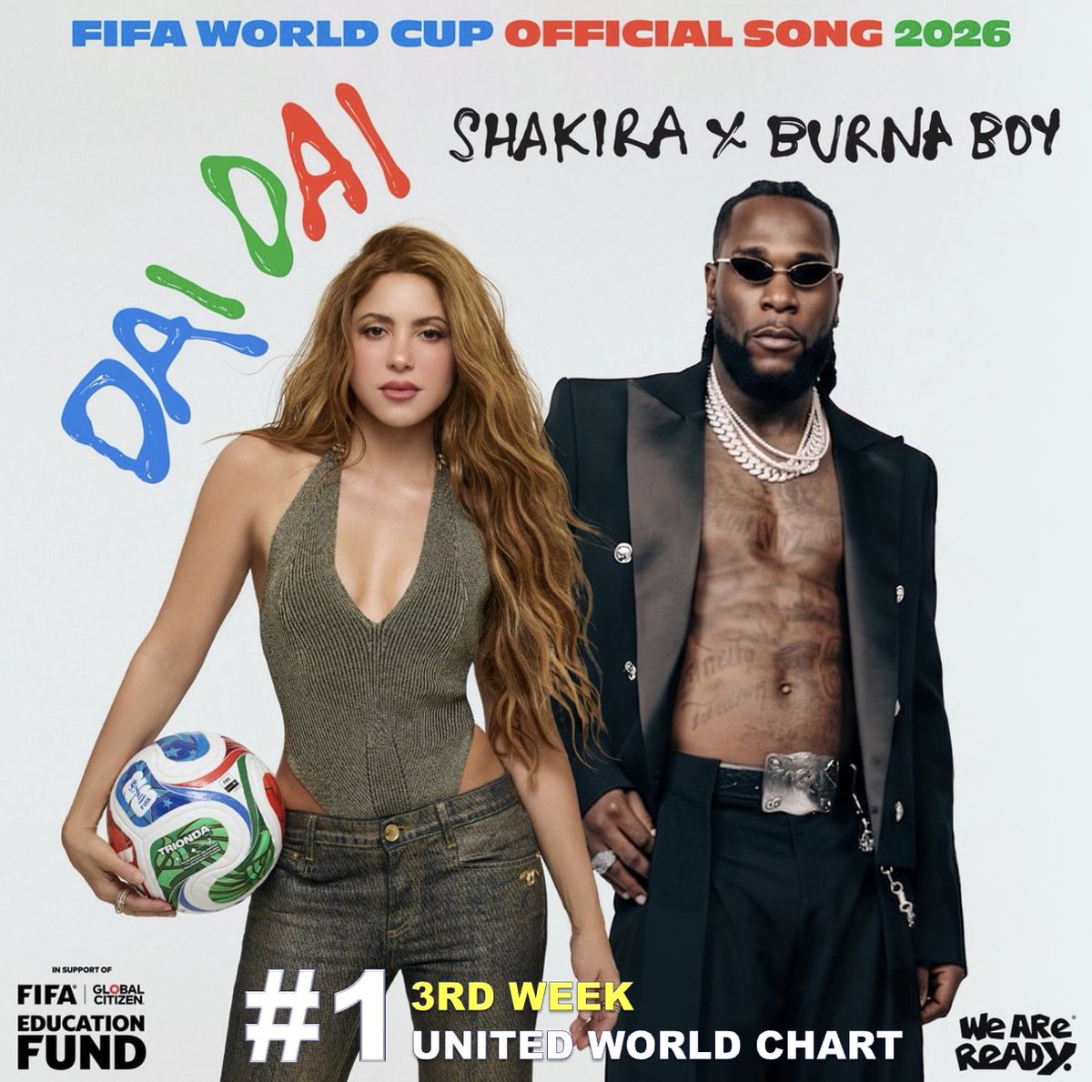 WORLDMUSICAWARD's tweet photo. #Shakira and #BurnaBoy's history-making 2026 World Cup anthem "Dai Dai" is the #1 song in the World for a 3rd consecutive week, topping the United World Chart with 294,000 points (+33,000), the largest points increase in the past 7 days! It tops the Billboard Global Excl. US for a 3rd straight week and hits #1 (+2) on the Billboard Global 200! 💪💃🐺🕺🏽🌎⚽️🏆🎶1⃣🤝🌎📈➕1⃣🌍📈✖️🥉📆➕💥1⃣🌎2⃣0⃣0⃣👑👑❤️‍🔥 
"Dai Dai" tops the United World chart for a 3rd week with 294,000 points (up 13%), including 217,000 from streaming (up 11%), 21,000 points from sales (up 4%) and 56,000 points from Global Airplay (up 15%)! It's Shakira's first United World chart topper in 20 years and her third overall, after "Whenever Wherever" ruled the chart for 10 weeks between the calendar weeks 10 and 21, 2002, and "Hips Don't Lie" held at #1 for 16 weeks, between week 21 and 36, 2006! Shakira's former FIFA World Cup song "Waka Waka" peaked at #6 on the United World chart in July 2010 with 229,000 weekly points! It's Burna Boy's 1st United World #1 hit and the first official World Cup anthem to top the ranking! 

"Dai Dai" lifts to a new peak at #1 (+2) on the Billboard Global 200 with 41.5 million streams (up 8%) and 6,000 sold globally (July 3-9), as per Luminate. It's Shakira's 2nd Global 200 No. 1, following “TQG,” with Karol G, which debuted atop the chart in March 2023. It's Burna Boy's 1st Global 200 chart topper! "Dai Dai" tops the Billboard Global Excl. US chart for a 3rd consecutive week with 37.1 million streams (up 2.7M) and 4,000 outside the United States. It's the first official World Cup anthem to reach No. 1 in Billboard Global 200 and Global Excl. US chart history! It's Shakira's 2nd chart topper on the Global Excl. US after "TQG", and Burna Boy's 1st! Burna Boy is the 2nd Nigerian Artist to reach #1 on the Global Excl. US! 

"Dai Dai" rockets to 55 (+12) on the US Hot 100, reaching a new peak in its 4th week on the chart! It has also reached #1 on the US World Digital Song sales chart, #4 on US Latin Airplay, #19  on US Rhythmic Airplay and #36 on US Pop Airplay!

 "DAI DAI" was released on 15 May 2026 via Ace Entertainment and Sony Music Latin as the official anthem for the 2026 FIFA World Cup in North America. Legends of football are mentioned in the song, including Pelé, Diego Maradona, Cristiano Ronaldo, Lionel Messi, and Mohamed Salah! It marks the 4th official FIFA World Cup song performed by Shakira and the first since "La La La (Brazil 2014)" for the 2014 FIFA World Cup in Brazil. 

"DAI DAI" reigns atop the Global Spotify chart (over 10 days), the Worldwide iTunes song chart (over 20 days) and is the World's Most watched 2026 video with over 430 Million views so far with an incredible 5,2M likes! Shakira is once again YouTube Music’s #1 most-streamed female artist!

"DAI DAI" is #1 in Germany for a 2nd week and lifts to #1 on the French SNEP chart! It has reached a new peaks at #13 on the Official UK chart and a new peak at #32 on the ARIA chart in Australia! "DAI DAI" has also reached #1 in Argentina, Austria, Belgium, Bolivia (Airplay), Chile, Colombia, Costa Rica, Croatia, Dominican Republic, El Salvador, France, Germany, Greece, Lebanon, Luxembourg, MENA, the Netherlands, Panama, Slovakia, Suriname, Switzerland and the UAE, and has topped the Central America Airplay chart (Monitor Latino), the Central America & Caribbean Airplay chart, the Latin America Anglo Airplay chart and the US World Digital Song Sales chart! It has so far peaked at #2 in India, Lithuania, N. Macedonia, Norway, Puerto Rico & Romania, #3 in Nigeria, North Africa, Paraguay, Portugal, Saudi Arabia, Spain & Uruguay, #4 in Bulgaria, Ecuador, Estonia, Honduras & Sweden, #5 in Guatemala, #6 in Japan (Billboard Hot Overseas), Nicaragua & Venezuela, #7 in Australia (Hip Hop/R&B) & Hungary, Slovakia & Turkey, #8 in Czech Republic, Italy, Peru & Slovenia, #9 in Serbia & Poland, #10 in Latvia, Malta & Mexico, #12 in S. Africa, #15 in New Zealand, #16 in Canada, Ireland & Kazakhstan, #17 in Denmark, #20 in Singapore, #21 in Israel, #32 in Australia, #34 in Moldova, #39 in Brazil, #57 in Russia, #93 in Vietnam and #99 in Ukraine! "Dai Dai" has been certified Gold in Colombia, France (100,000), Hungary (20,000), Slovakia (850k) and Spain (50,000 units) and 2x Platinum (Latin) by the RIAA!
