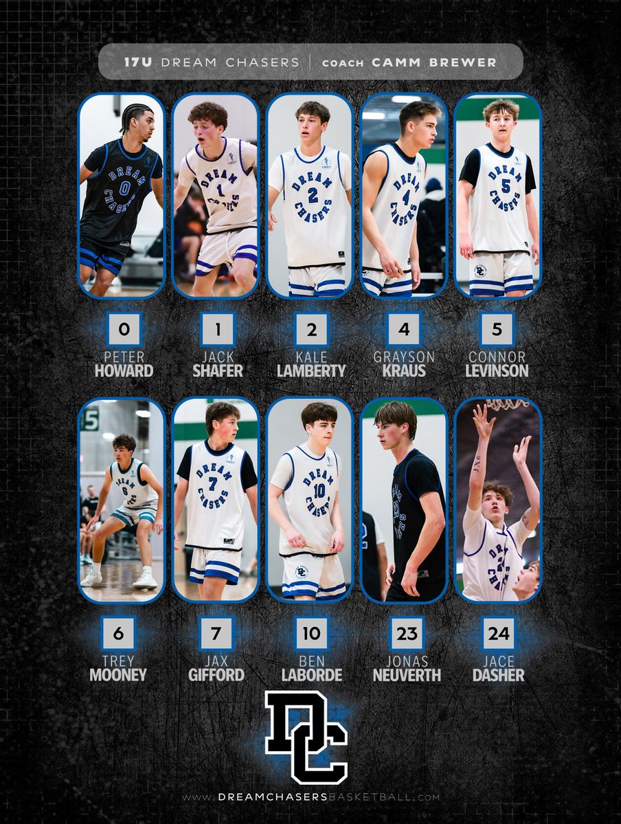 DreamChasers402's tweet photo. This weekend isn’t just about basketball. It’s about celebrating growth, resilience, and the journey these young men have taken together. Thankful for the opportunity to coach them and excited for what’s ahead. One last tournament—let’s enjoy every moment. 
#Family4Life https://t.co/Qz5k2xHMrP