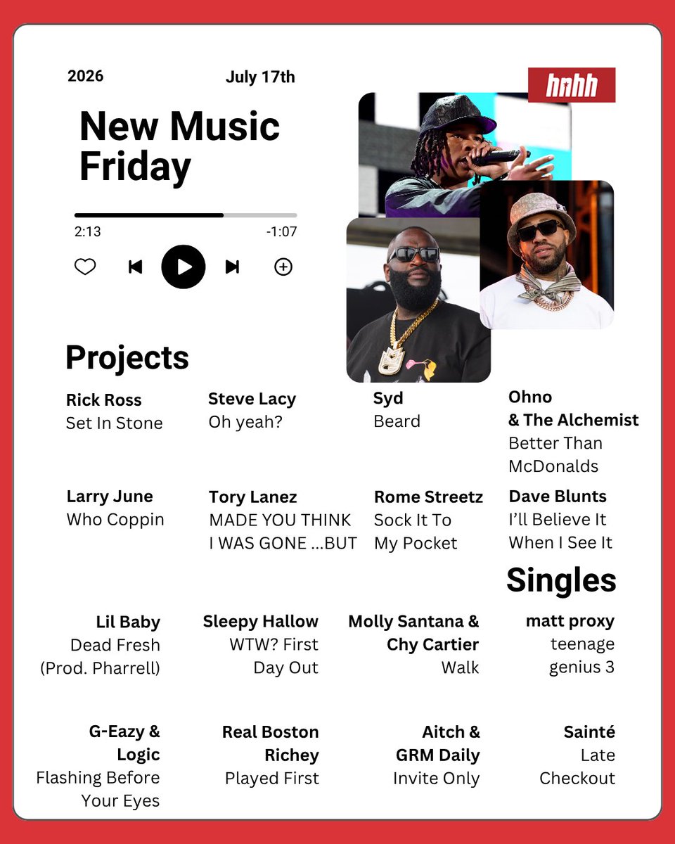 HotNewHipHop's tweet photo. NEW MUSIC DROPPING TONIGHT 🚨

💿 Rick Ross - Set In Stone

💿 Larry June - Who Coppin 

💿 Steve Lacy - Oh yeah?

💿 Tory Lanez - MADE YOU THINK I WAS GONE ...BUT

💿 Syd - Beard

💿 Rome Streetz - Sock It To My Pocket

💿 Ohno & The Alchemist - Better Than McDonalds 

💿 Dave Blunts - I'll Believe It When I See It

🎶 Lil Baby - Dead Fresh (Prod. Pharrell)

🎶 G-Eazy & Logic - Flashing Before Your Eyes 

🎶 Sleepy Hallow - WTW? First Day Out

🎶 Real Boston Richey - Played First

🎶 Molly Santana & Chy Cartier - Walk

🎶 Aitch & GRM Daily - Invite Only 

🎶 matt proxy - teenage genius 3

🎶 Sainté - Late Checkout