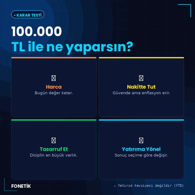 IslattiHasan's tweet photo. 100.000 TL’nin hikâyesi, aslında verdiğiniz kararların hikâyesidir.

Aynı 100.000 TL…

💸 Harcarsanız bugün değer katar, yarın yeni bir varlık oluşturmayabilir.
💰 Nakitte tutarsanız tutar değişmez ama enflasyon karşısında satın alma gücü azalabilir.
🔄 Düzenli tasarruf edip https://t.co/CCXzZIm55I
