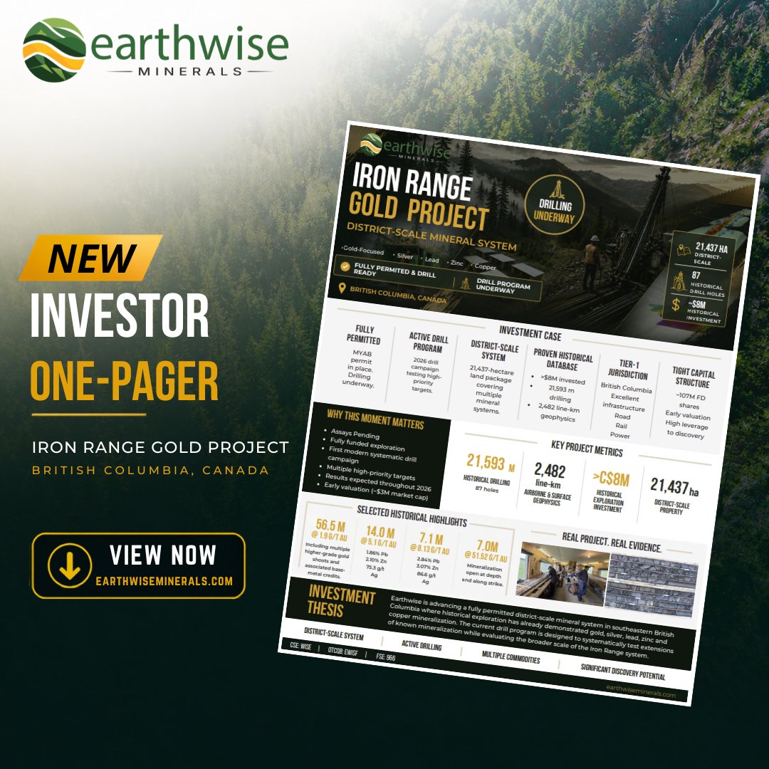 earthwisemin's tweet photo. Our new Investor One-Pager is now available.

A quick overview of Earthwise Minerals, the Iron Range Gold Project, historical work completed, and our current exploration program.

View it here:
https://t.co/LuHXWsCxgZ

$WISE #Gold #Mining #Exploration #BritishColumbia #JuniorMining