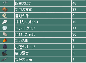 nolulu324's tweet photo. 災厄獣団体戦　ありがとうございました！
前半戦１回倒れたことで厄落としができたのかな
久々の（何か月ぶりかも忘れたwww）カード出ました
うれしーーーっ https://t.co/psHZlVRhW8