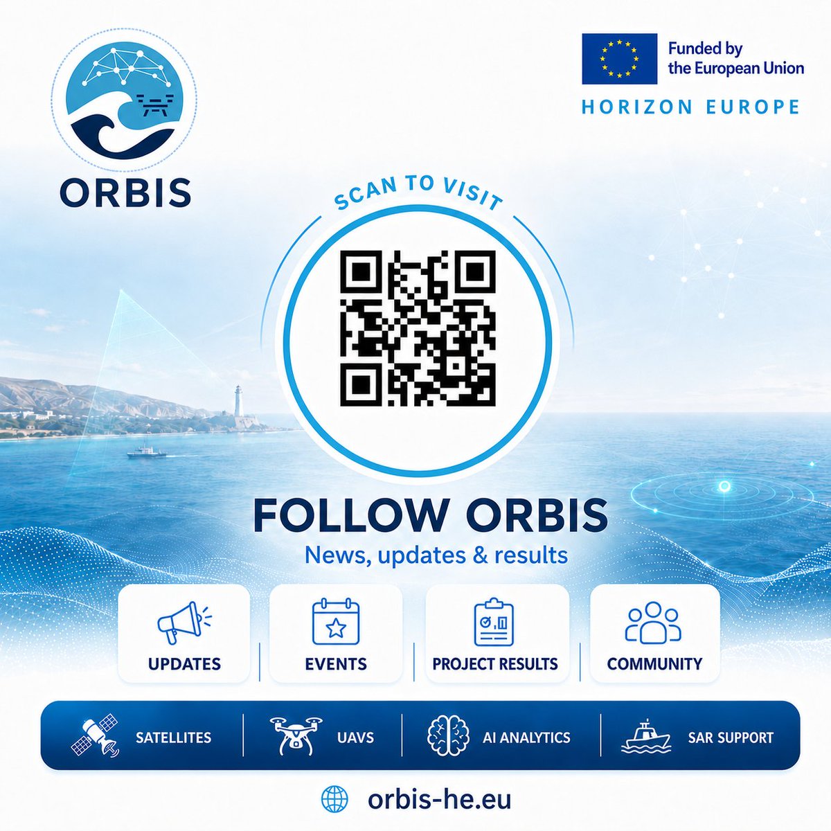 ORBIS Project tweet media