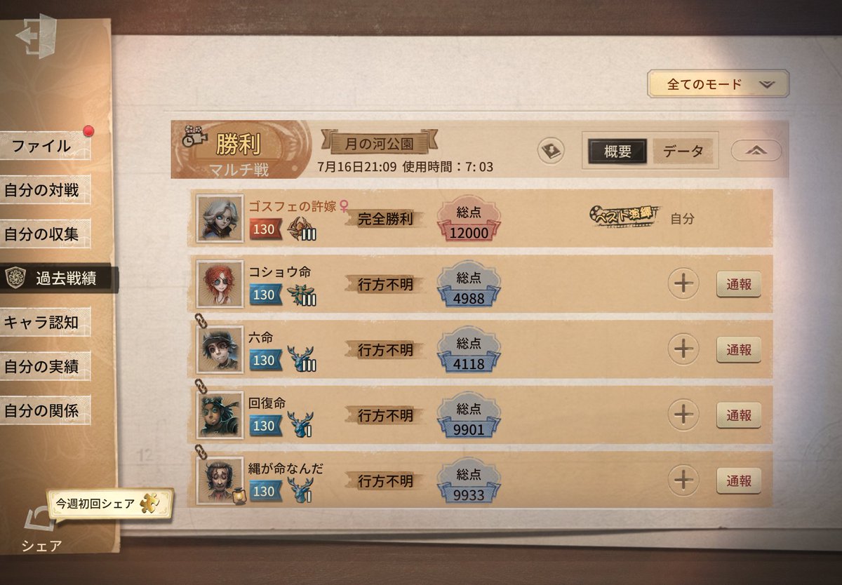 heartcry0103's tweet photo. ハンターみたいな集団だったわ
興奮じゃ足りないけど？
クールタイム5秒欲しかった https://t.co/4pYseFbCUf