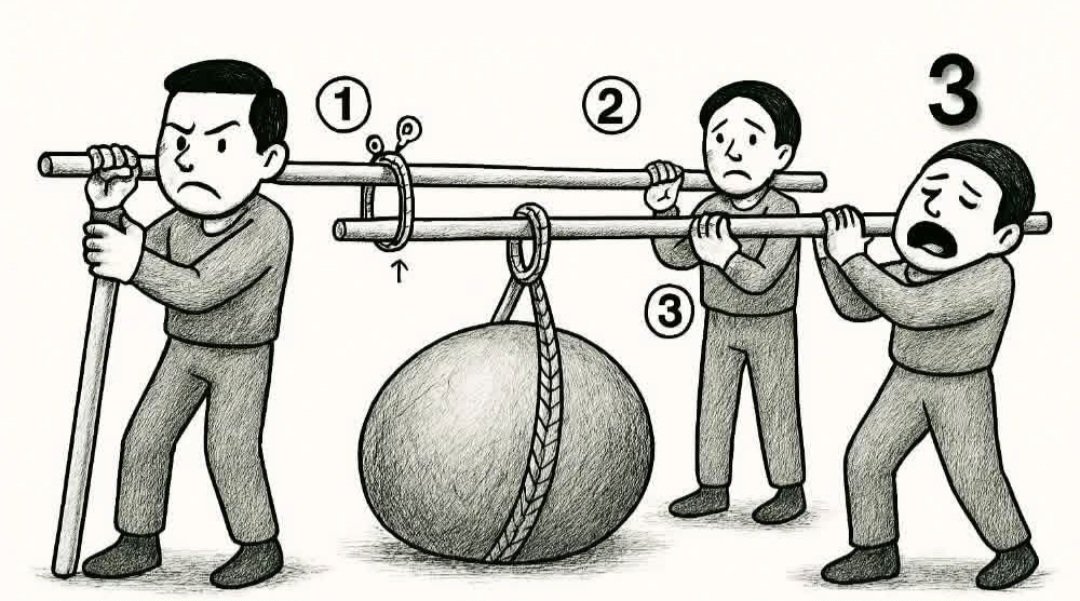 Rubini505's tweet photo. Who is carrying.. huge Weight ?🤔 https://t.co/0PKd2XAaZf