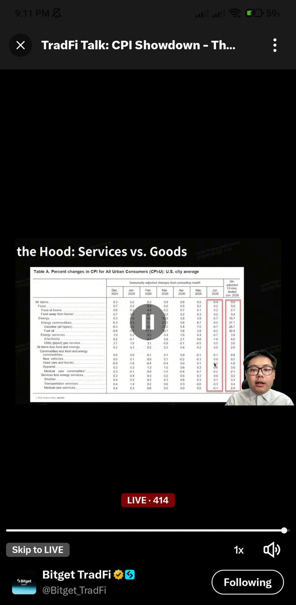 jamesedward0126's tweet photo. @Bitget_TradFi https://t.co/9BQHCSaF8S