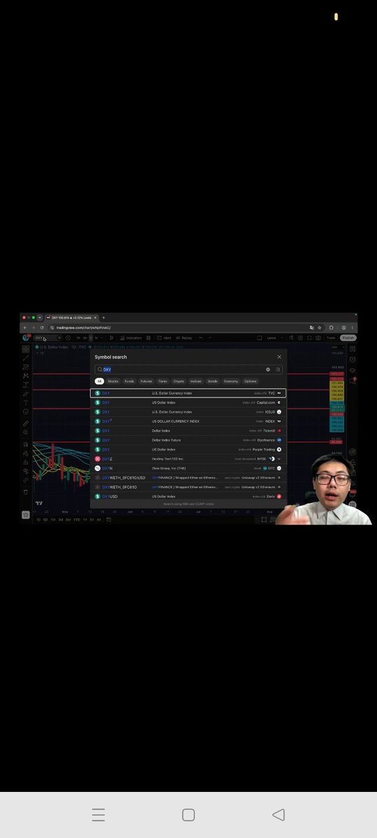 Crypto_Owl2's tweet photo. @Bitget_TradFi Quality market research always deserves attention.

Thanks Lewis. https://t.co/nIA7lnRDTo