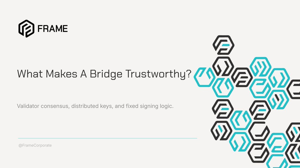 FrameCorporate's tweet photo. What makes a bridge trustworthy? 

In Frame's design: validator consensus, distributed keys, and fixed signing logic. 

#blockchain #Web3 https://t.co/XcnaH7tYUH