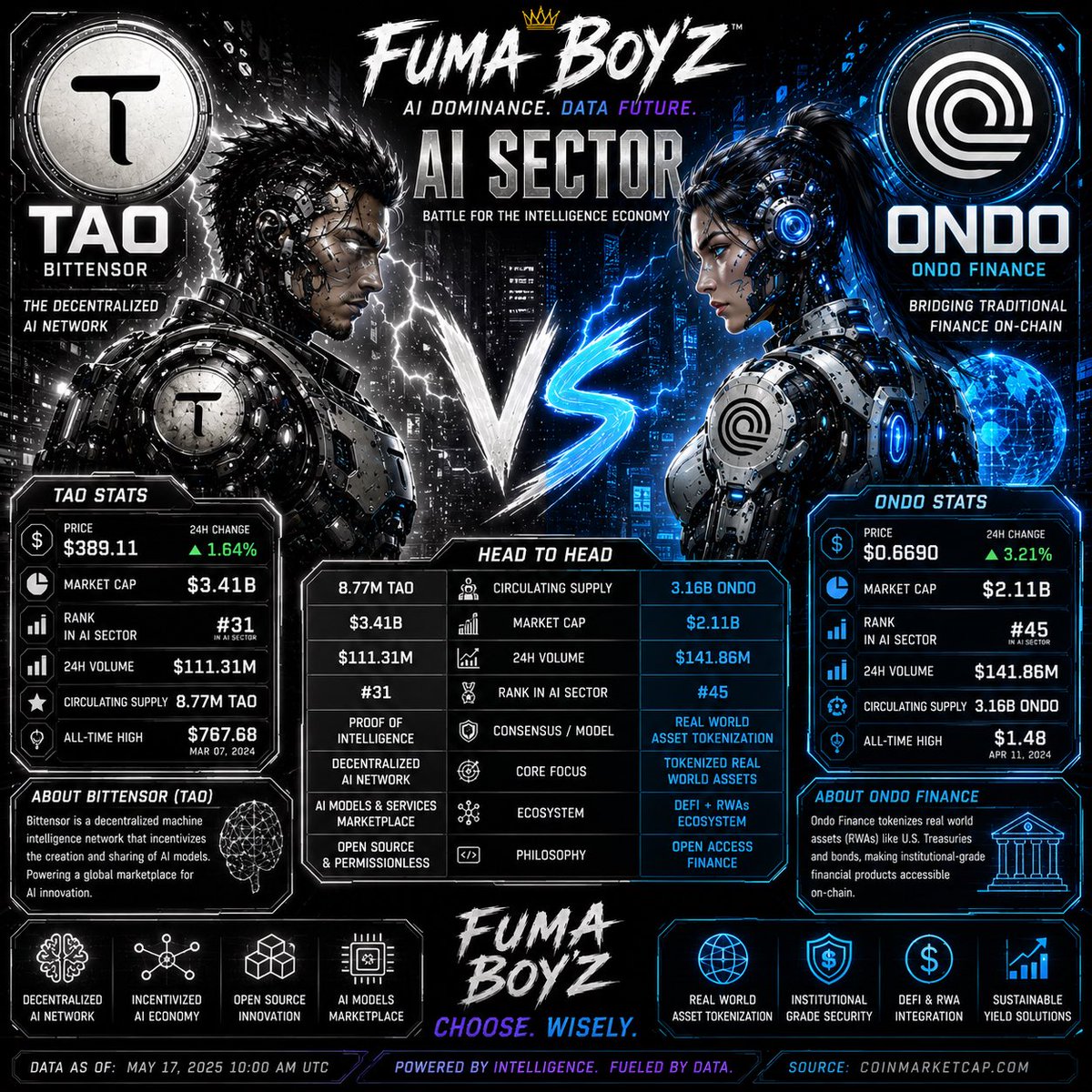 FUMA Boy'Z tweet media