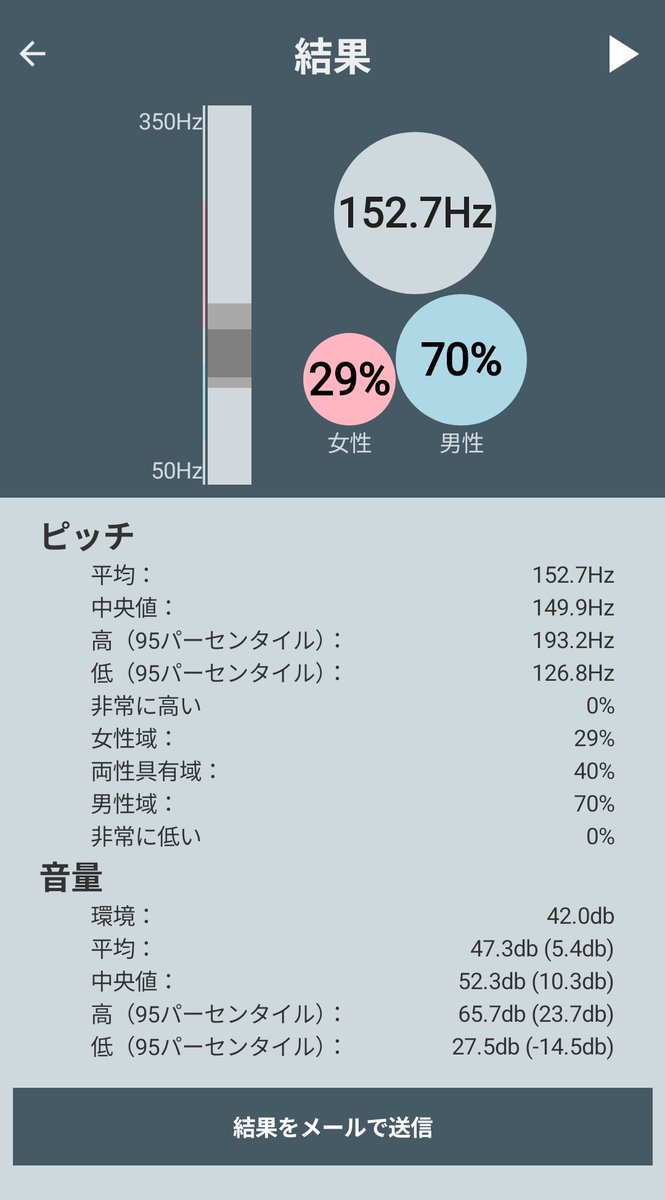 kirudelia's tweet photo. ←高くしたやつ/低くしたやつ→
おぉー https://t.co/3zoNNQinPV
