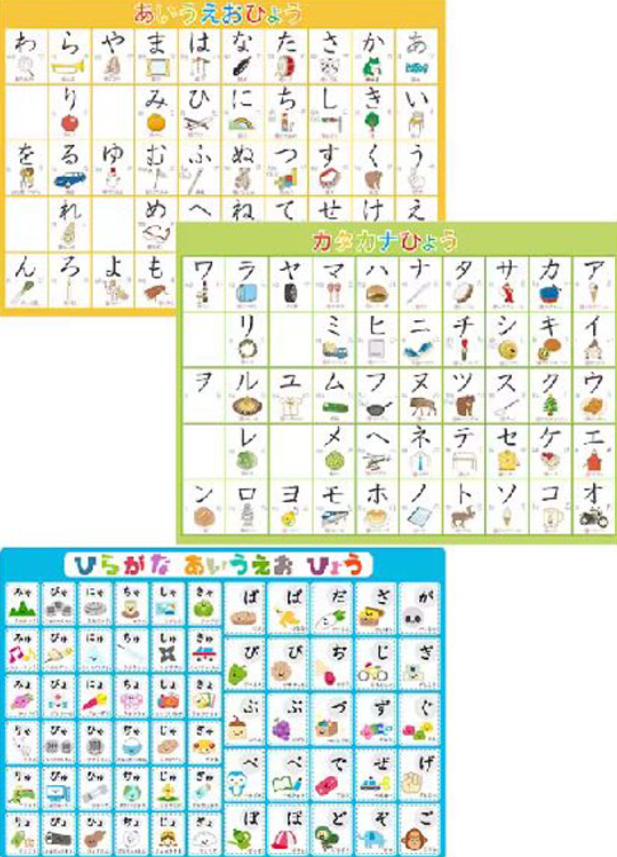 iloveilearn's tweet photo. คำแสลงญี่ปุ่นน่ารู้:
"マザコン"
ออกเสียง: Mazakon
-คนที่มีความผูกพันกับแม่อย่างลึกซึ้งคงอยู่จนถึงวัยผู้ใหญ่
*โปสเตอร์แขวนผนัง เสียงพูดฮิรางานะภาษาญี่ปุ่น(3แผ่นชุด)
ราคาขายปลีก/ส่ง ส่งจากกทม.
ID LINE: @iloveilearn
https://t.co/PvLmu5jz78
#JLPT #GAT #PAT #ฮิรางานะ #เสียงพูดฮิรางานะ https://t.co/UVO5ZDBJ7n