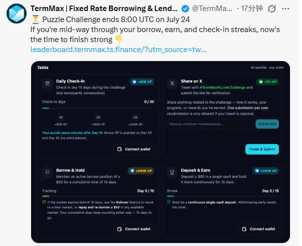 luigi_ron's tweet photo. 兄弟们注意啦，注意啦！！！
刚刚官方@TermMaxFi确定了拼图挑战将于7月24日UTC时间8:00结束了！！！
如果现在还没完成借贷、赚取和签到的连续记录，现在正是冲刺的好时机！！最后的时间啦。冲冲冲！！！！ https://t.co/wFttl7l6QR