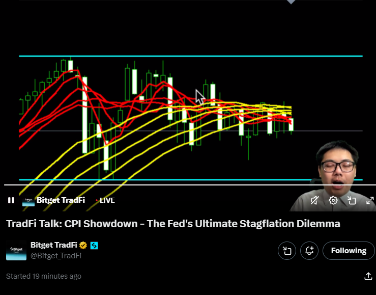 chrisd_03's tweet photo. @Bitget_TradFi Such a great topic https://t.co/mso9iT2nSl