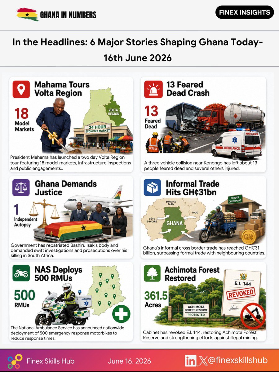 FinexInsights's tweet photo. The stories shaping Ghana today: July 16, 2026. https://t.co/JkgDD0Y8tF