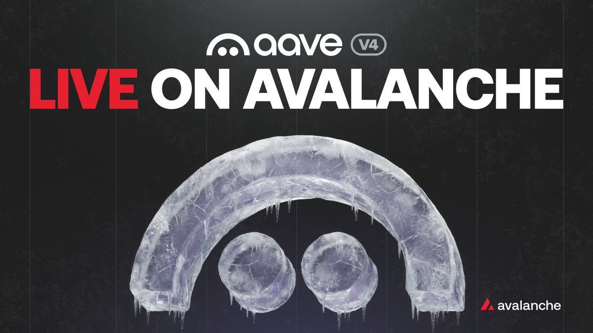 Team1BR's tweet photo. BREAKING: Aave V4 está ativa na Avalanche

A primeira implementação da V4 da @Aave fora da mainnet do Ethereum prepara o terreno para novos mercados de crédito na Avalanche, incluindo aqueles para ativos tokenizados.

A V4 possibilita hubs de empréstimo especializados com controles de risco personalizados e liquidez compartilhada profunda.
