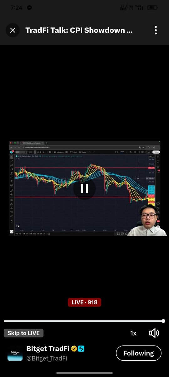 0_WEB3X's tweet photo. @Bitget_TradFi The discussion flow here is really smooth and engaging. Happy to be listening and learning from everyone. https://t.co/QHhjdTVwjl