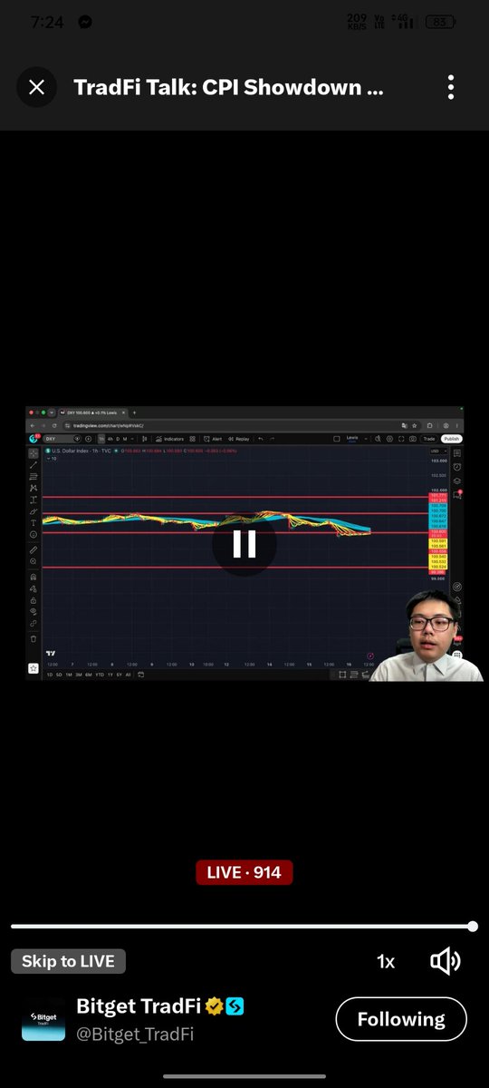 0_WEB3X's tweet photo. @Bitget_TradFi The discussion flow here is really smooth and engaging. Happy to be listening and learning from everyone. https://t.co/QHhjdTVwjl