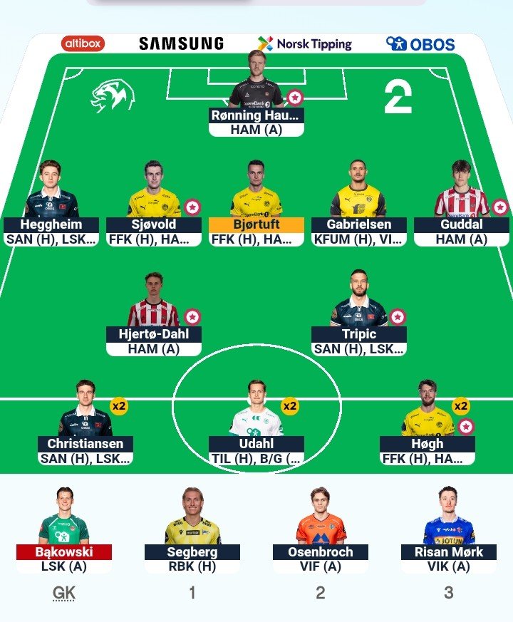 noerilakbari's tweet photo. #ESNFantasy #Runde14 🇳🇴

Double Runde! 🤟

Lonebu ➡️ Christiansen
Drammeh ➡️ Risan Mork
Kvia ➡️ Osenbroch (-4)

👑 Attack-Attack!
🌍 7k https://t.co/8wncHRhJf0